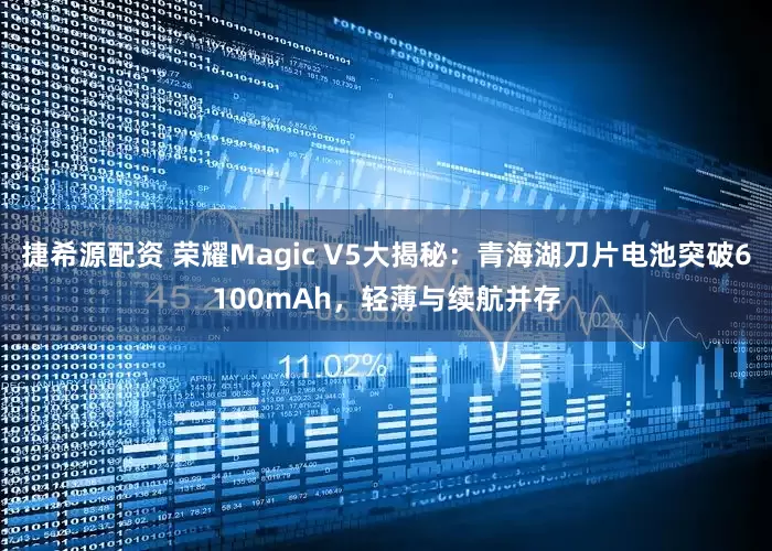 捷希源配资 荣耀Magic V5大揭秘：青海湖刀片电池突破6100mAh，轻薄与续航并存